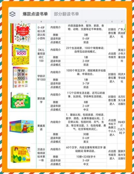 小蝌蚪点读书百科全书怎么用_适合几岁孩子