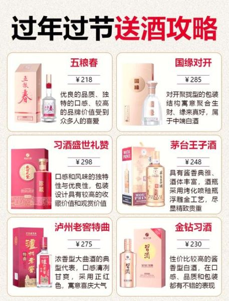 白酒表达情感有哪些方式_如何用白酒传递心意