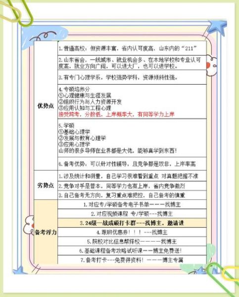 山东教育心理学就业前景_如何高效备考