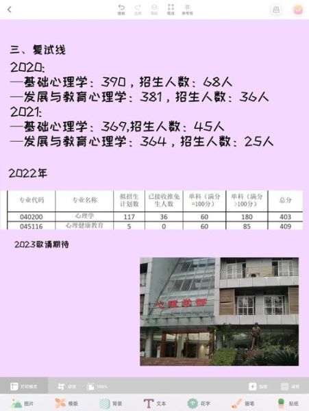 重庆西南大学心理学怎么样_就业前景如何