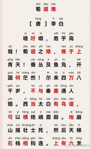 蜀道难表达了什么情感_诗人为何如此感慨