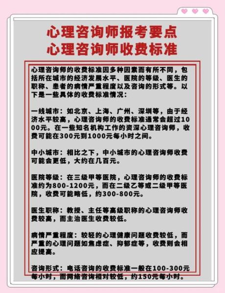 心理咨询机构怎么选_心理咨询费用一般多少