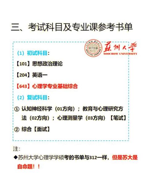 苏州大学心理学考研难度_备考时间规划
