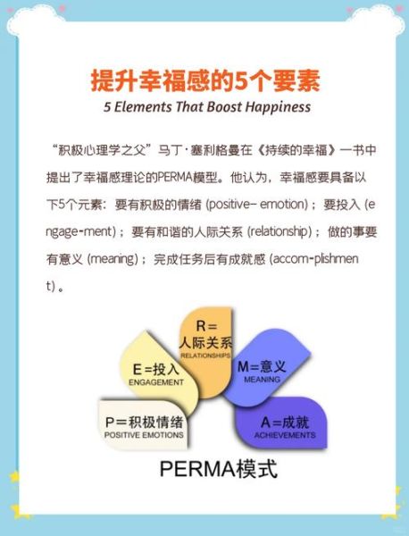 积极心理学入门_如何提升幸福感