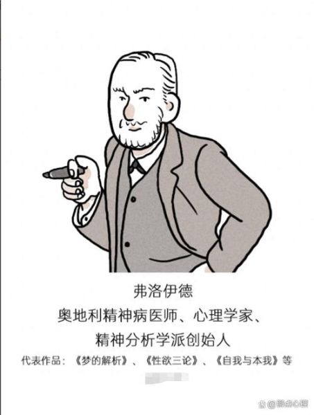 心理学创始人是谁_心理学之父到底是谁