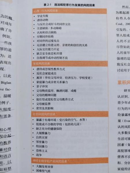 犯罪心理动机是什么_犯罪心理如何形成