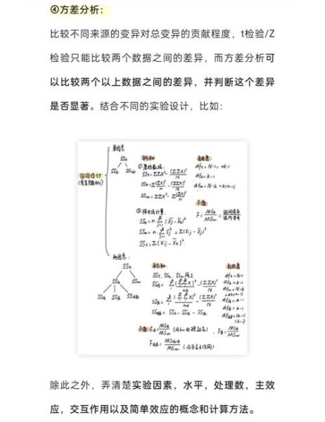 心理学考研统计学怎么学_心理学考研统计学重点有哪些