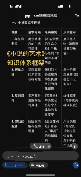 艺术百科全书是什么_如何高效阅读艺术百科全书