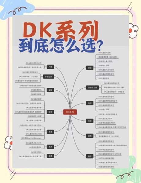 dk双语认知百科点读书适合几岁_如何选