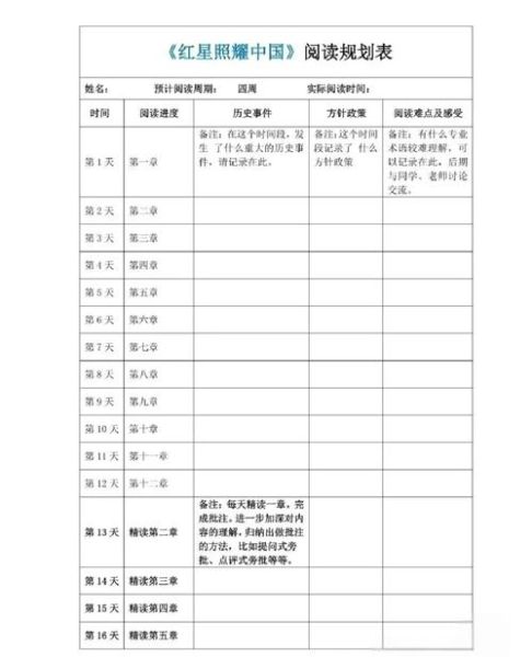 tbr读书计划什么意思_如何制定高效TBR清单