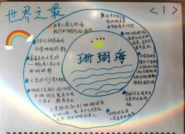 世界地理百科读书卡怎么用_如何高效记忆地理知识