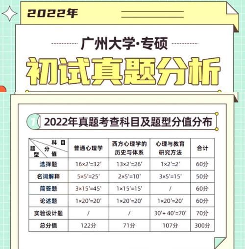 应用心理学专硕学费多少钱_应用心理学专硕学费一览表