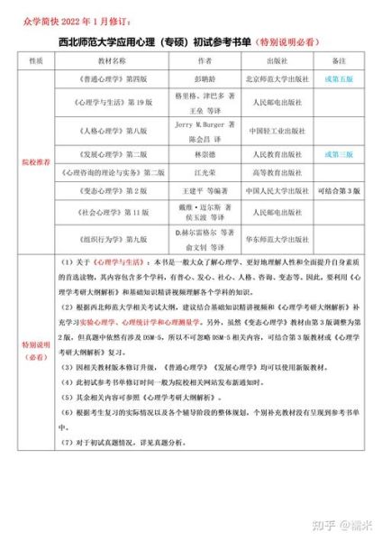 心理学研究生学费多少钱_心理学研究生学费一般多少