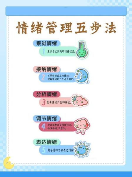 儿童情绪管理技巧_如何培养情绪调节能力