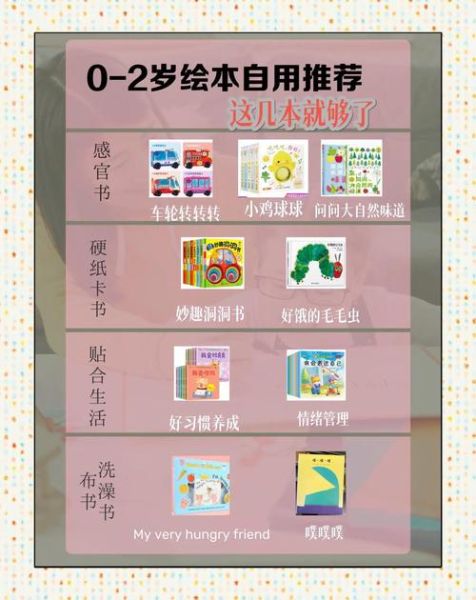 认知百科儿童点读书适合几岁_如何挑选不踩坑