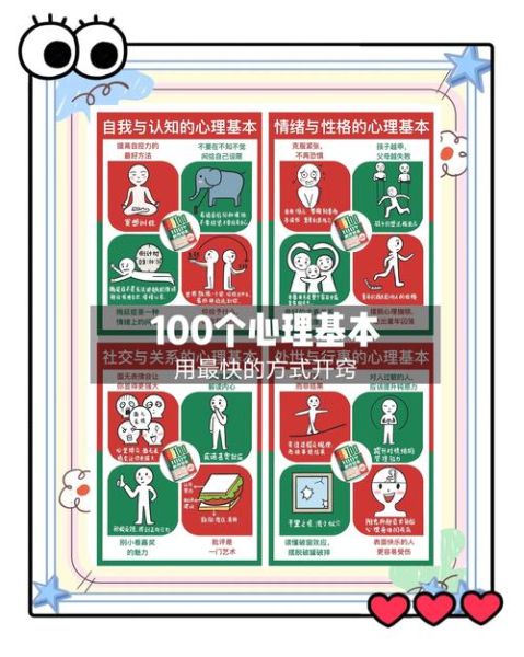 何为心理学_心理学入门必看