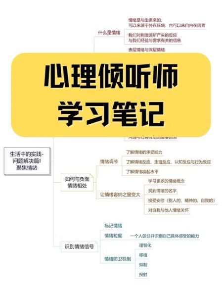 心理学图片背景如何影响情绪_心理学图片背景选择技巧