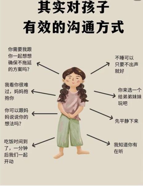 听你说情感表达_如何有效沟通