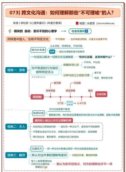 中西方如何表达爱意_跨文化恋爱沟通技巧