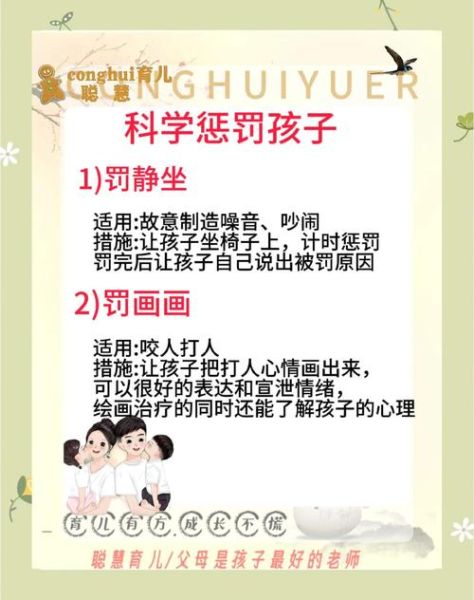 如何惩罚孩子不伤害心理_心理学惩罚的正确方法