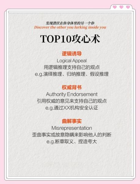 如何说服客户_谈判心理学技巧