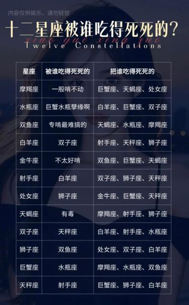 为什么人们相信星座_星座性格真的准吗