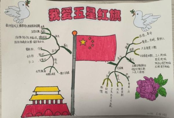 国旗大百科读书卡怎么用_读书卡制作步骤