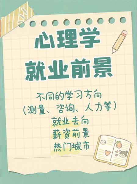 马里兰大学犯罪心理学课程学什么_就业前景如何