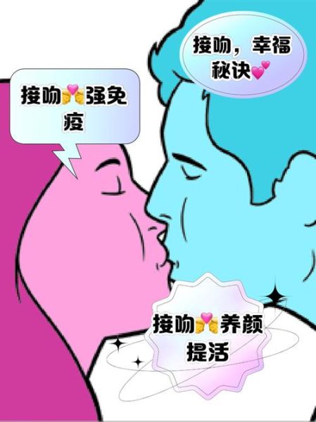 接吻有哪些好处_如何正确接吻