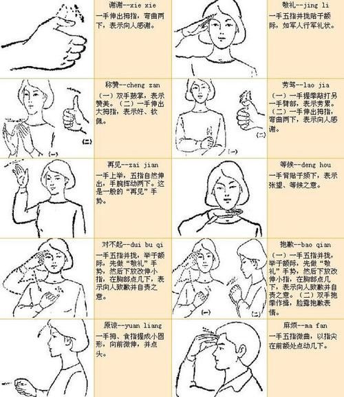 聋哑情侣如何沟通_手语爱情日常