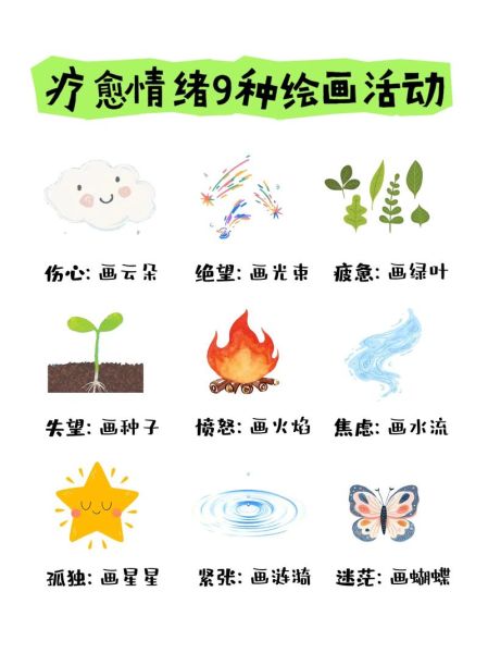 艺术如何疗愈心理创伤_创作真的能改变情绪吗