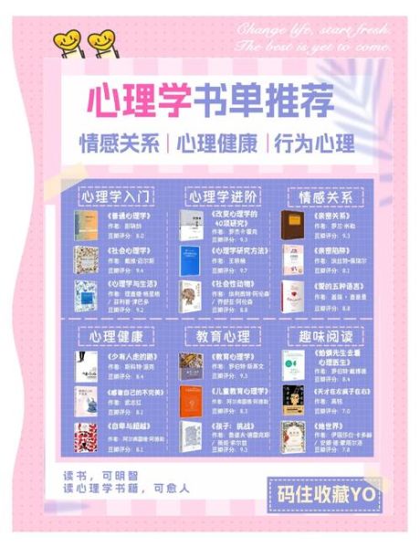 心理学写作看什么书_如何提升写作深度