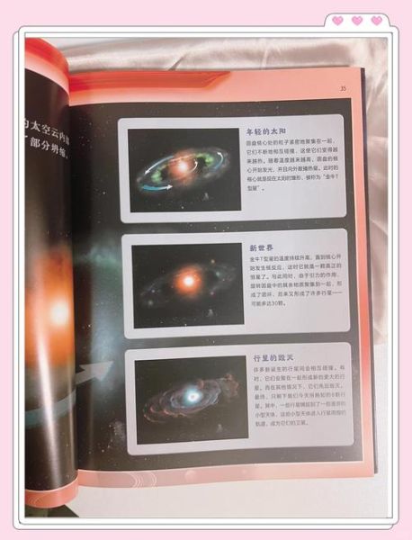 宇宙百科书读书卡怎么用_宇宙百科书适合几岁孩子