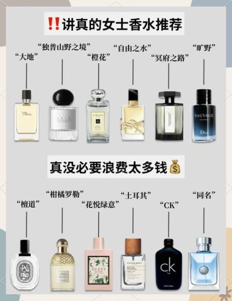 如何挑选适合自己的香水_香水留香时间短怎么办