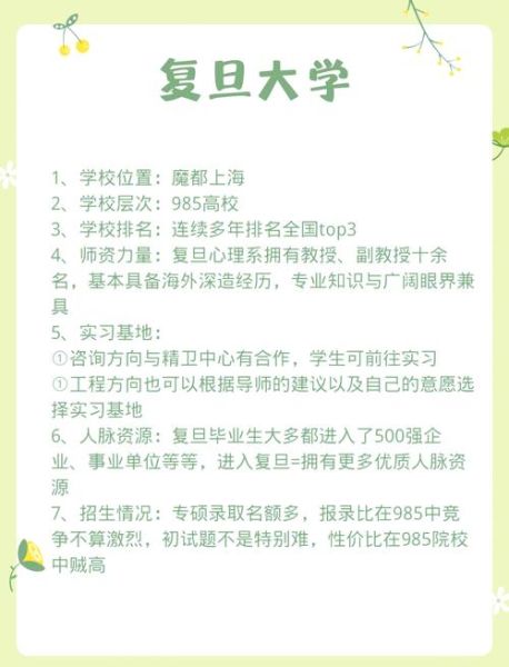 复旦大学心理学专业学什么_就业前景如何