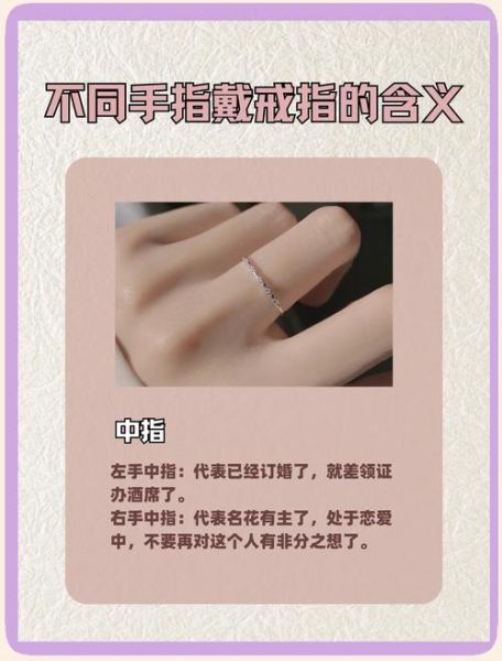 戒指戴在不同手指的含义_求婚戒指怎么选