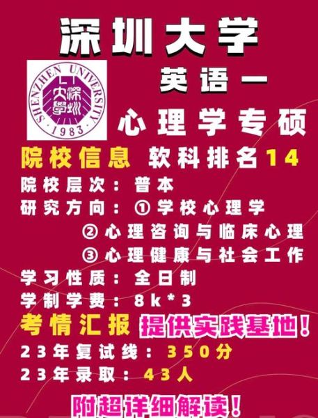 深圳大学心理学怎么样_深大心理学考研难吗