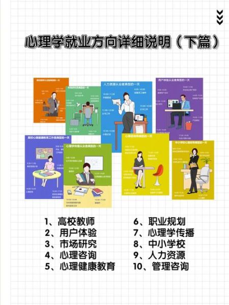 心理学专业学什么_心理学专业就业方向
