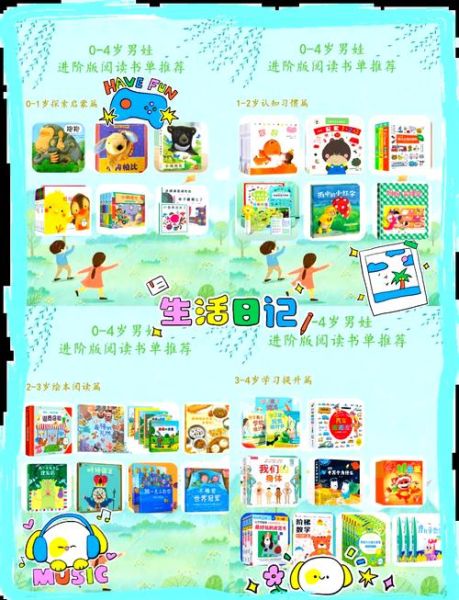 读书郎幼儿百科探索系列适合几岁孩子_怎么选主题