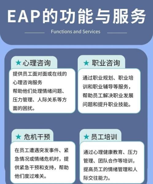 应用心理学如何提升员工幸福感_有哪些可落地的干预方法