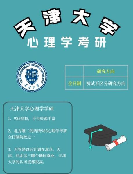 天津心理学博士怎么考_天津心理学博士就业前景