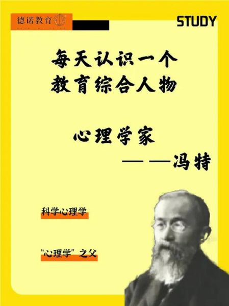 科学心理学之父是谁_冯特创立实验心理学的背景与意义