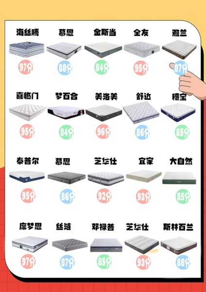 如何挑选适合自己的床垫_床垫多久换一次