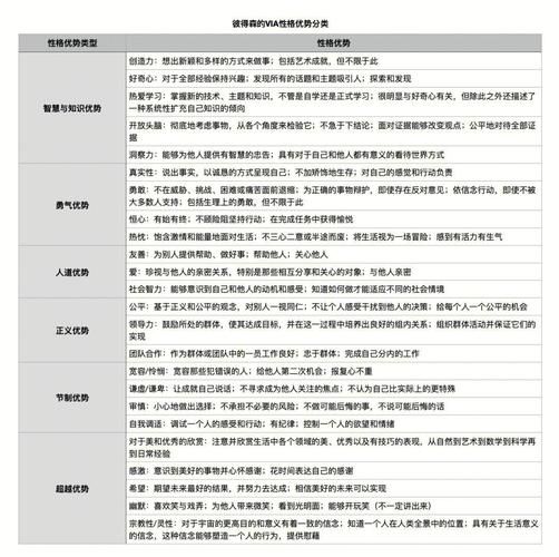 应用心理学如何提升职场幸福感_具体方法有哪些