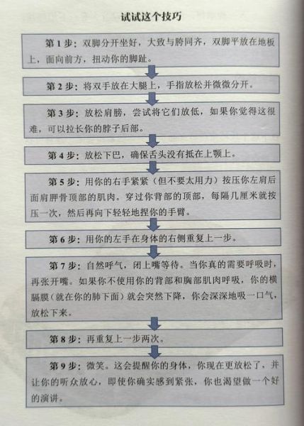 如何缓解赛前紧张情绪_赛前焦虑怎么办