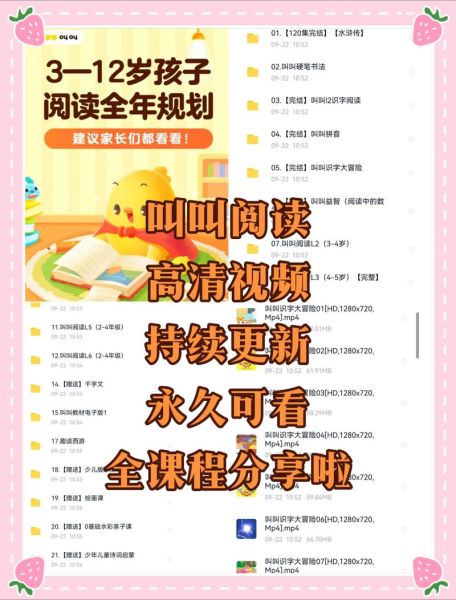 亲子阅读课怎么选_亲子阅读课哪个好