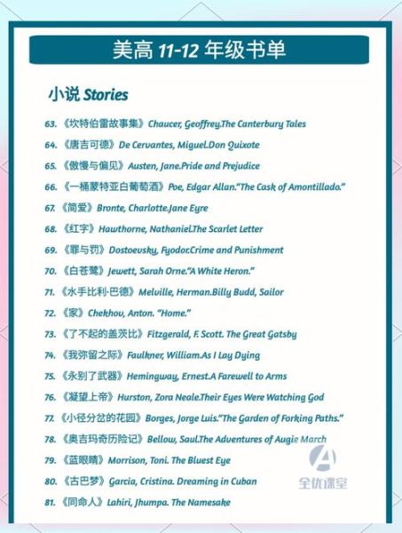 美国高中必读书目有哪些_如何高效阅读
