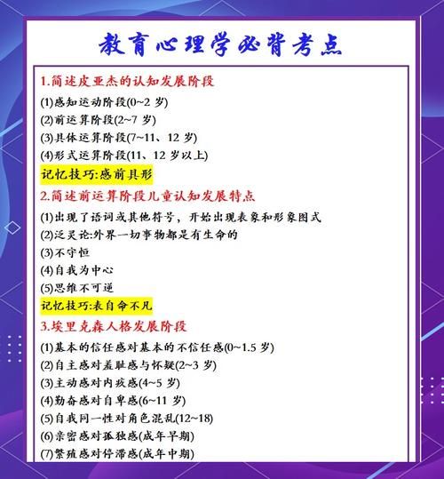 教育心理学研究对象是什么_教育心理学研究对象有哪些