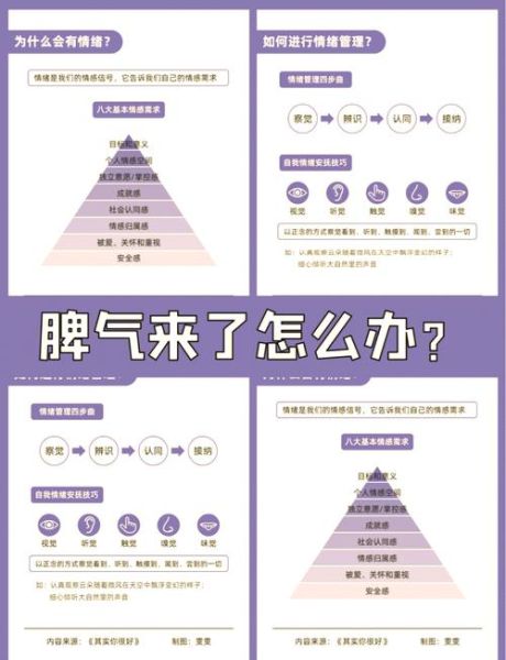 如何控制情绪_情绪管理技巧