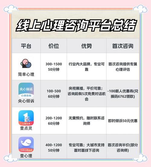 中国心理学网靠谱吗_如何挑选正规心理平台